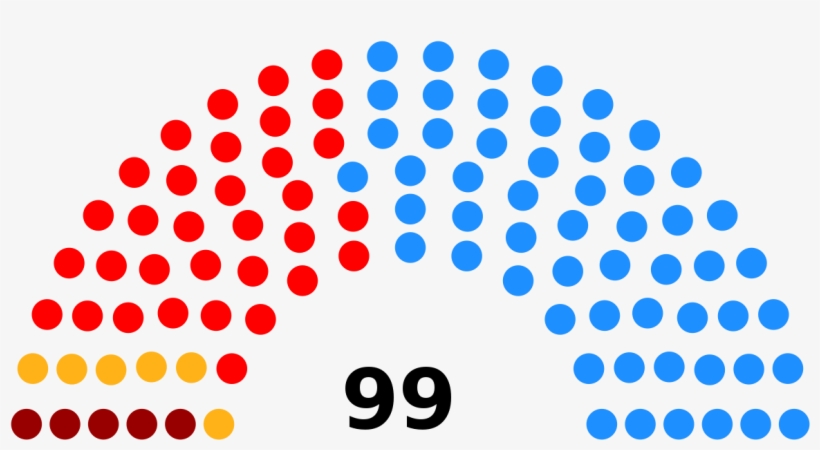 Viii Legislatura De La Comunidad Valenciana, transparent png download