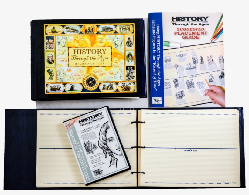 How To Make A Timeline, transparent png download