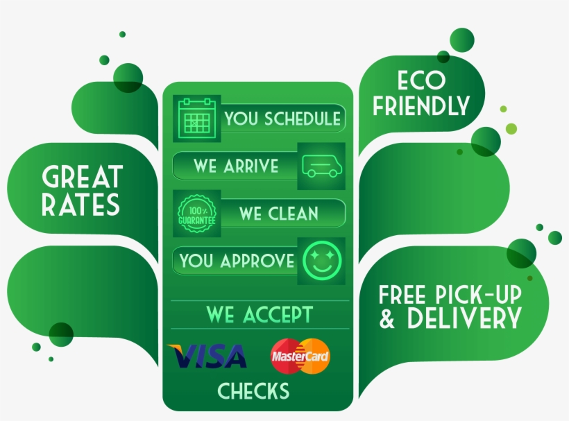 House Cleaning Staten Island, transparent png download