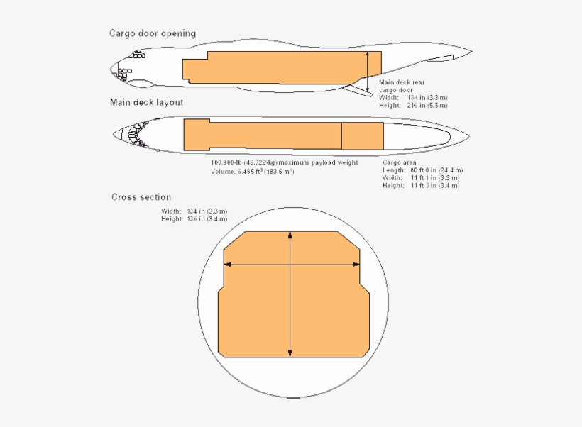 Ilyushin - Org, transparent png download
