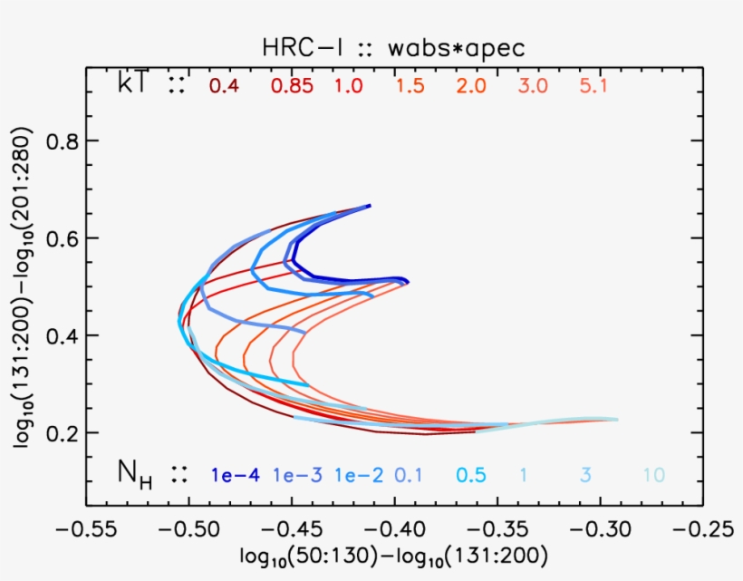 Images/hrci Wabsapec Hit, transparent png download