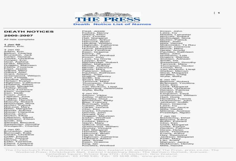 Death Notices 2000, transparent png download