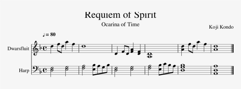 Guess The Song, transparent png download