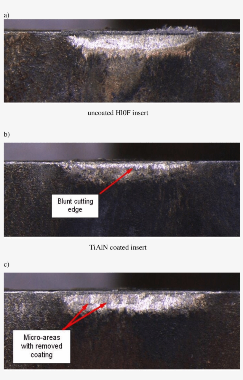 Selected Images Of Worn Flank Faces Of Uncoated And, transparent png download
