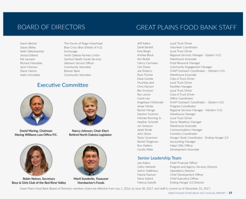 Board Ofare Directors Who We 1 In 9 Individuals Across, transparent png download