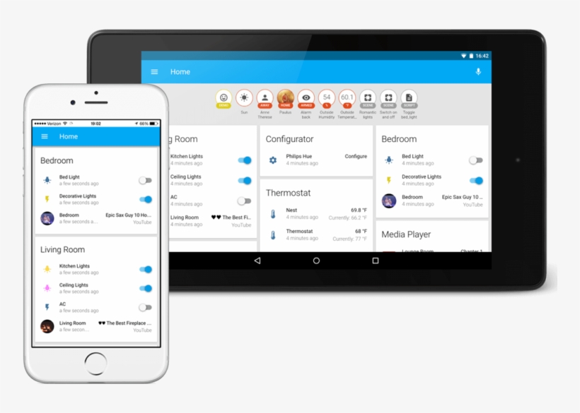 Ui2015-768x530, transparent png download