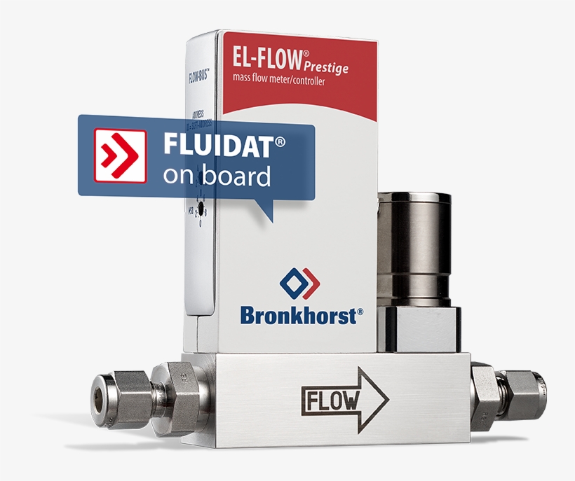 Thermal Mass Flow Meter With Fluidat On Board, transparent png download
