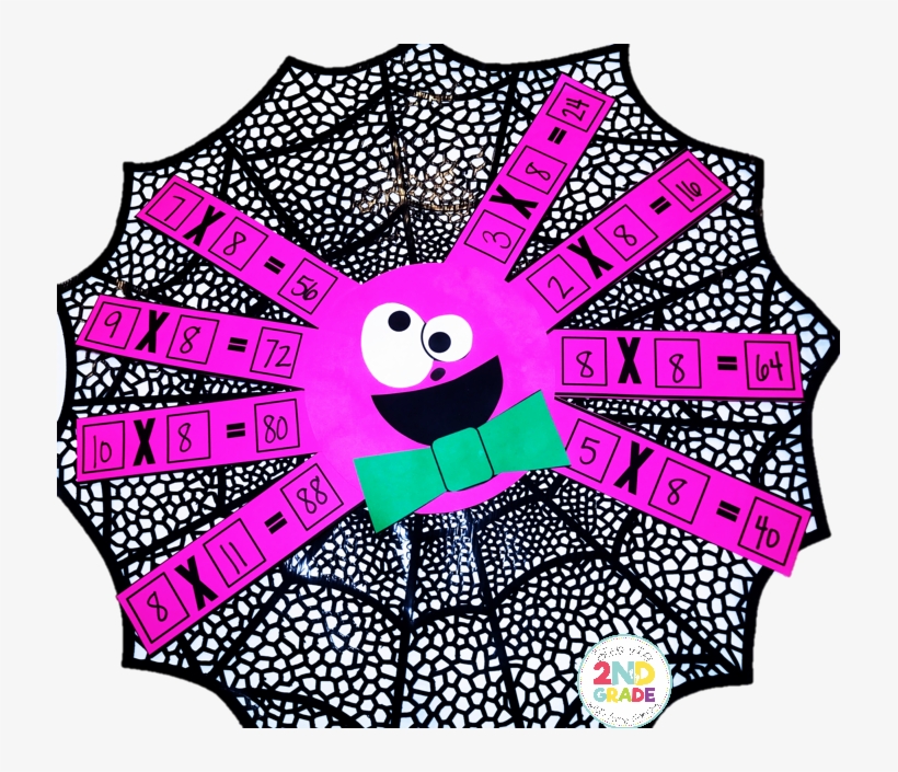 Students Can Focus On One Type Of Fact Or Show A Mix, transparent png download