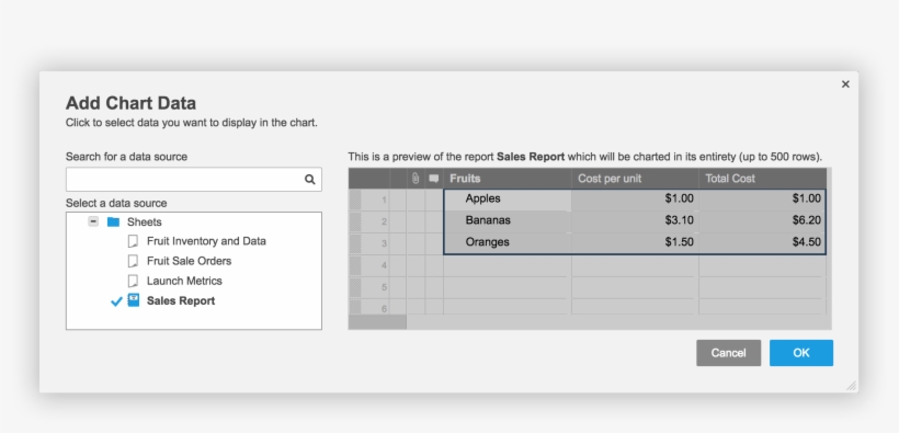 You Must Have At Least Viewing Permissions On The Report, transparent png download