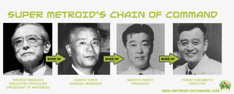 231kib, 1000x362, Chainofcommand, transparent png download