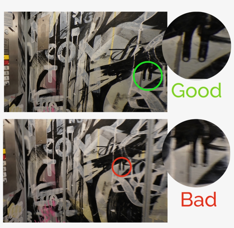 Sometimes, By Just Glancing Through A Photo Without, transparent png download