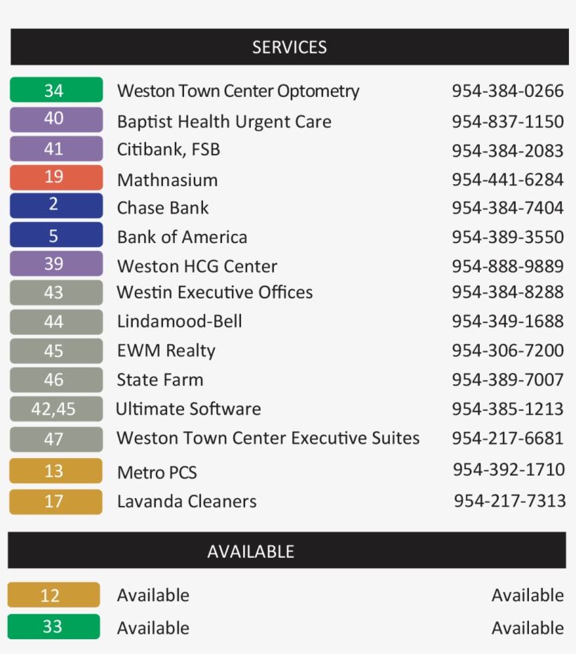 Weston Town Center Directory, transparent png download