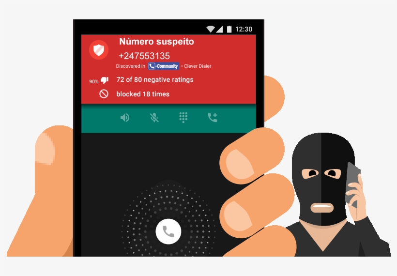 Spam Call Angola, transparent png download