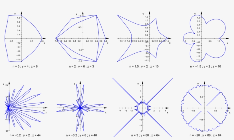 And, In Fact, According To A No Man's Sky Feature Published, transparent png download