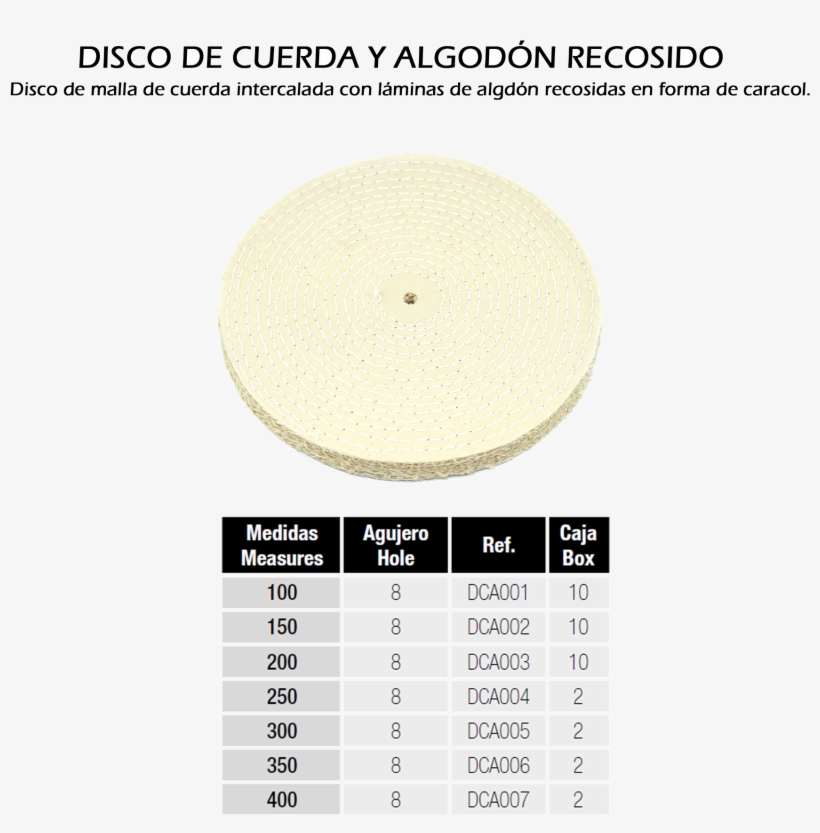 Disco De Cuerda Y Algodón Recosido, transparent png download