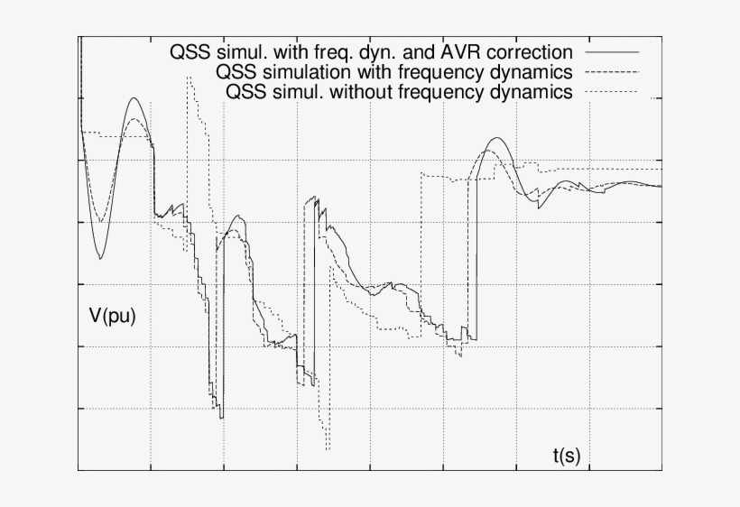 Tripping Png, transparent png download