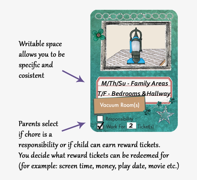 Neatlings Household Chore Cards, transparent png download