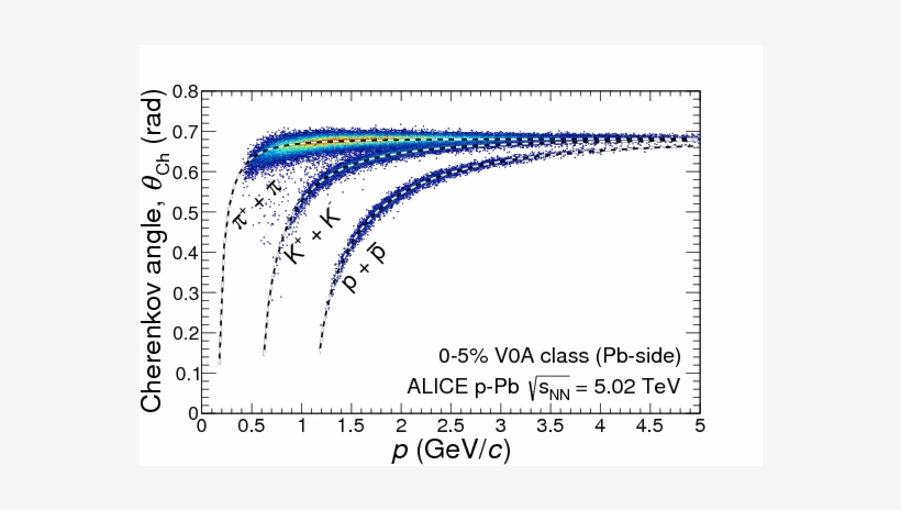 Show More Plots, transparent png download
