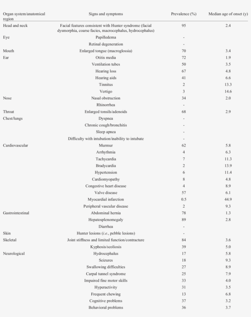 Adapted From, transparent png download