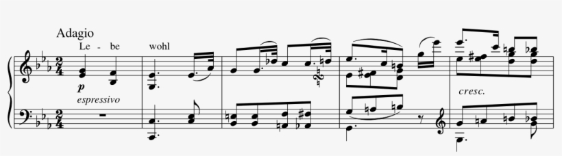 Beethoven Piano Sonata No 26 Mvmt 1 Bars 1-5, transparent png download