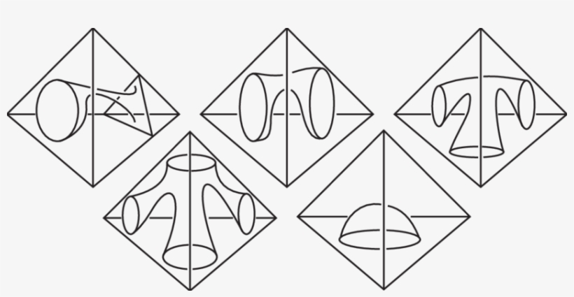 Non-normal Pieces In The Tetrahedra Of T, transparent png download