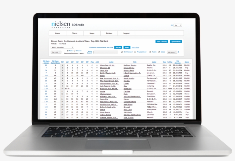 Keeping An Ear On Local Listeners, transparent png download