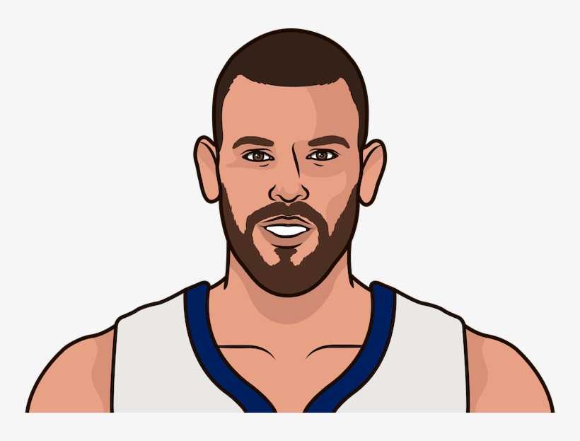 Marc Gasol Has The Most Career Triple Doubles For The, transparent png download