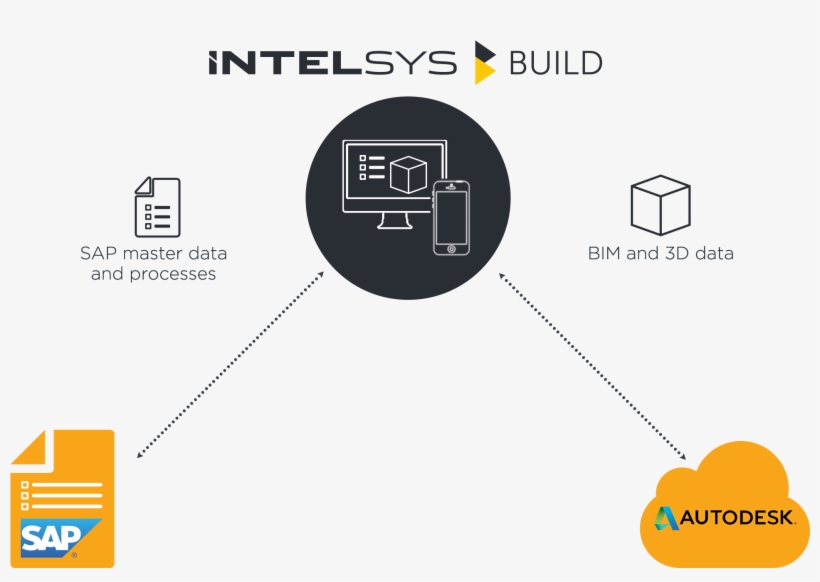 Technology Platform, transparent png download