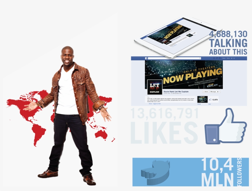 The Results - “ - Kevin Hart Autographed Picture - 11x14 Coa Comedian, transparent png download