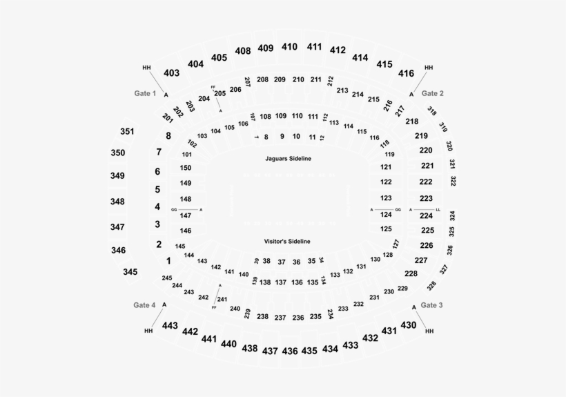 Jacksonville Jaguars Vs - Jacksonville Jaguars, transparent png download
