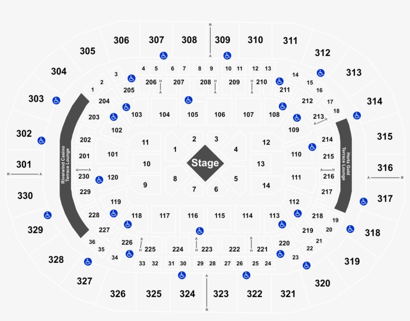 Kevin Hart - Chesapeake Energy Arena, transparent png download