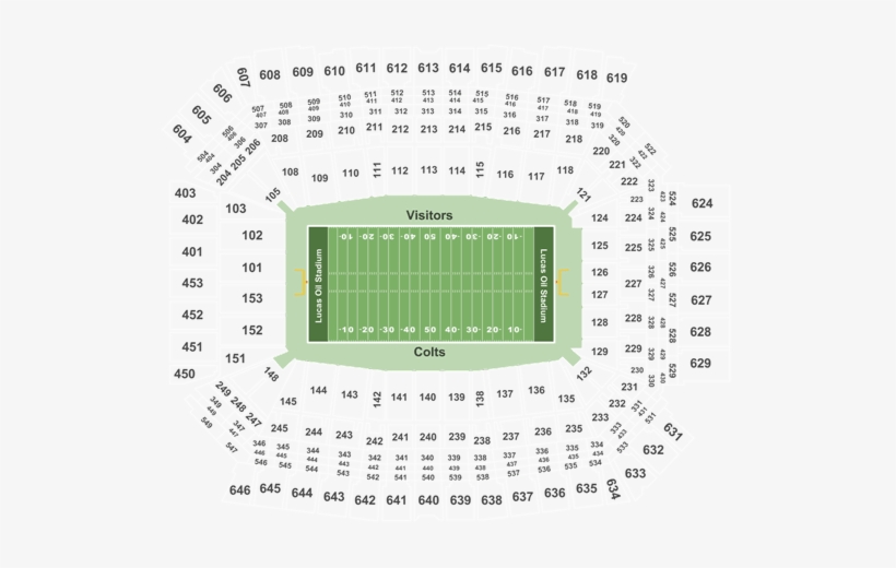 Indianapolis Colts Vs - Lucas Oil Stadium, transparent png download