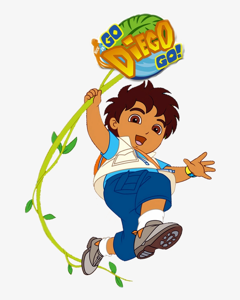 Les Recuerdo Que Para Que La Imagen Se Grabe Con Buena - Diego Dora Aventureira Png, transparent png download
