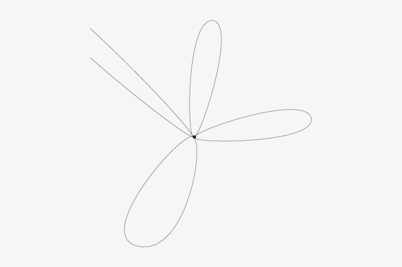 Graph Γ Turned Into A Single " Rose - Insect, transparent png download