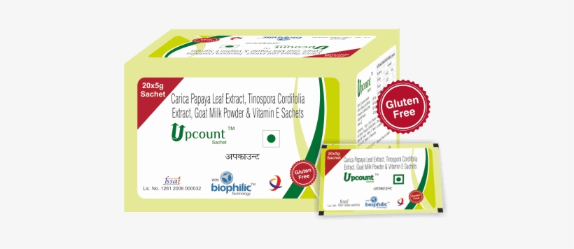 Delcure Lifescience Ltd Upcount - Papaya, transparent png download