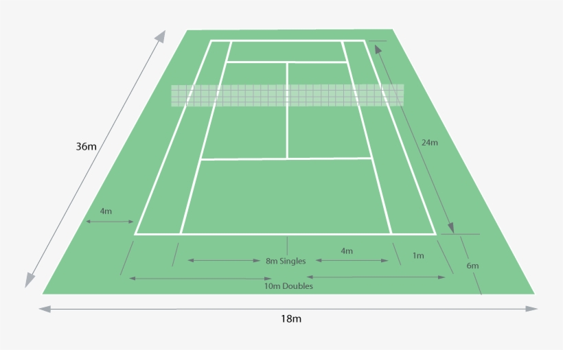 Dimensi Lapangan Tennis - Tennis Nes, transparent png download