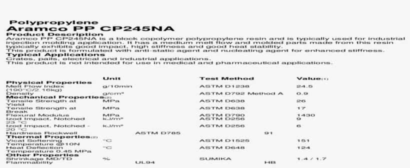 Polypropylene Aramco Pp Cp245na, transparent png download