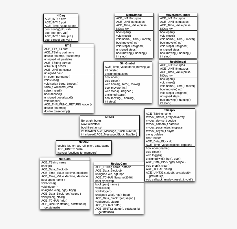 Png, Details2 , R1, transparent png download