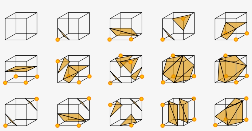 Possible Outcomes Of The Marching Cubes Algorithm, transparent png download