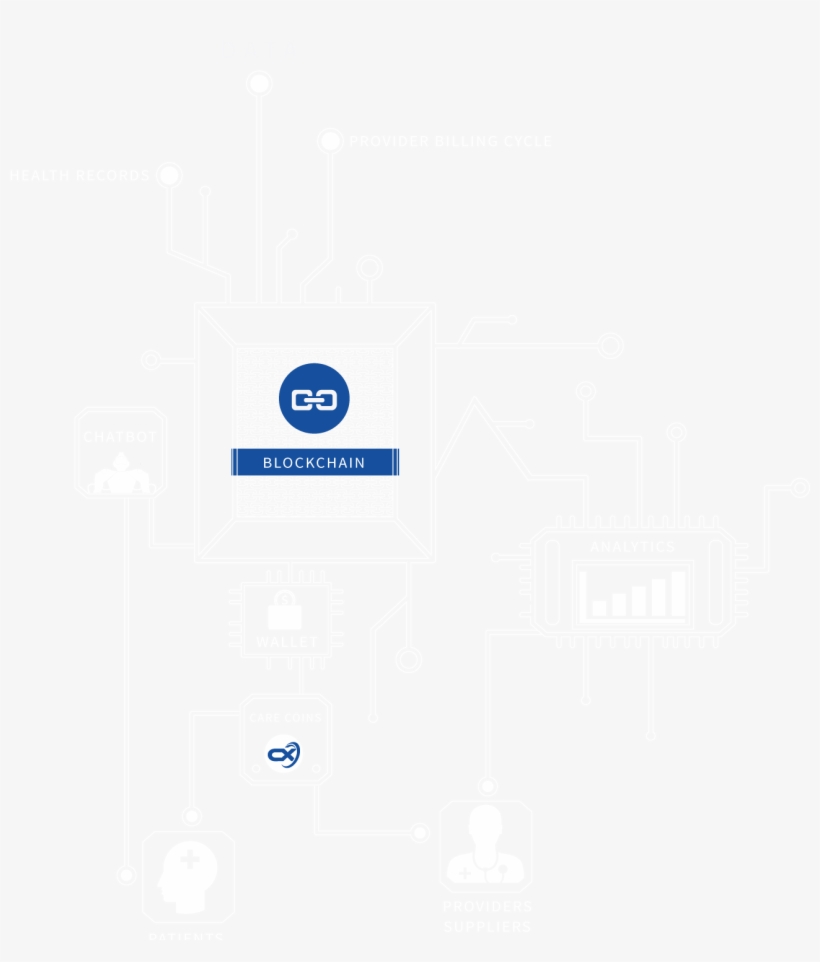 How Carex Works, transparent png download
