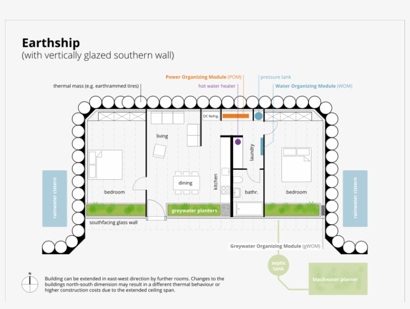 842px-earthship Plan With Vertically Glazed Southern, transparent png download