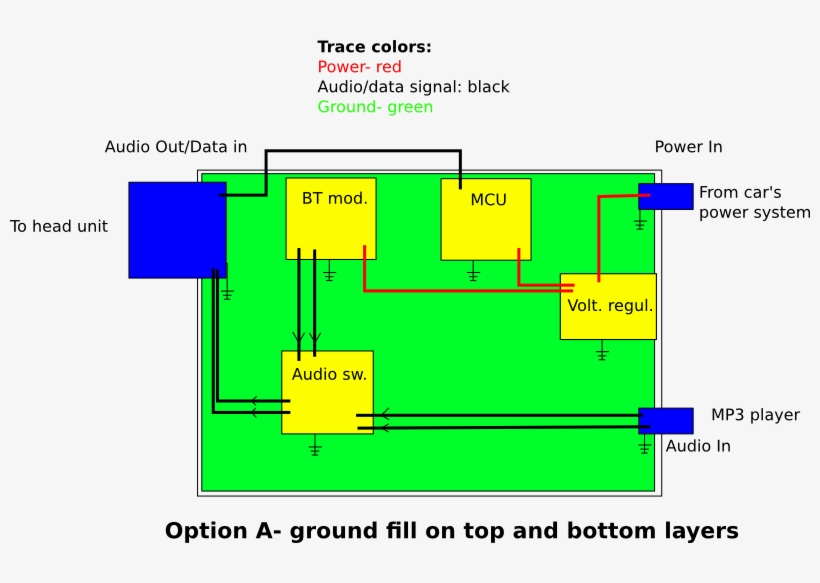 Option A, transparent png download
