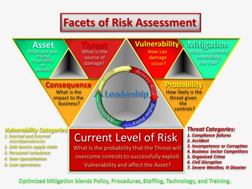 پسندیدن پسندیده شده, transparent png download