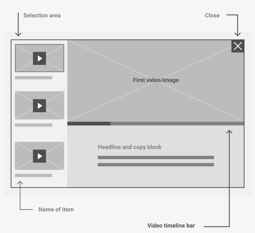 Kiosk Wire, transparent png download