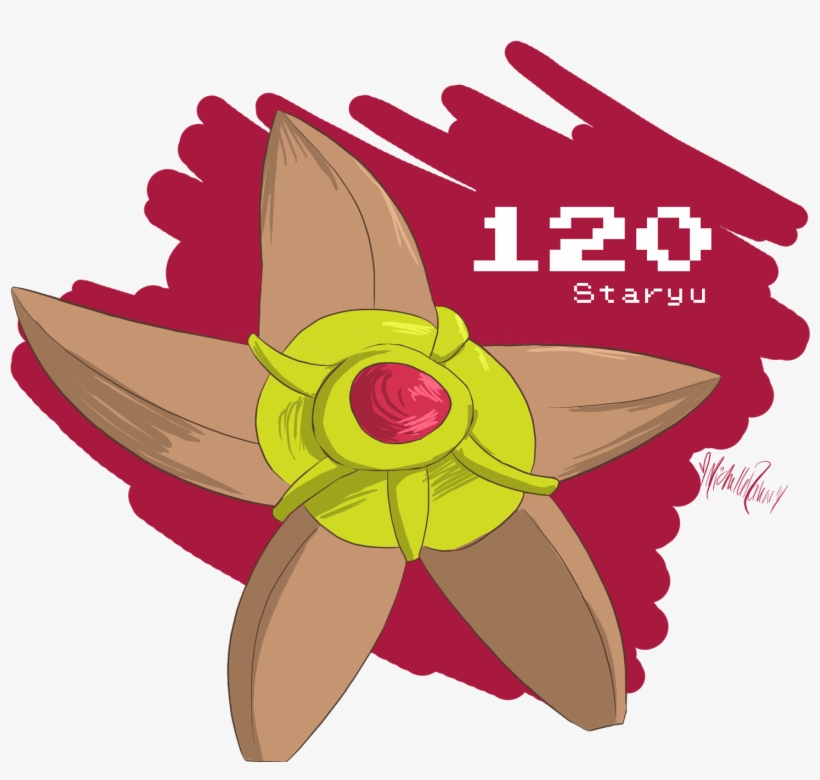 Pokemon Of The Day, transparent png download