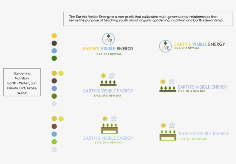 Earth's Visible Energy Logo Dribbble Shot Marketing, transparent png download