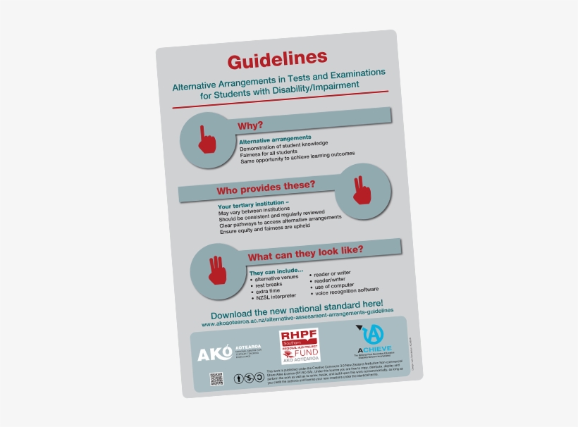 Alternative Arrangements In Tests And Examinations, transparent png download