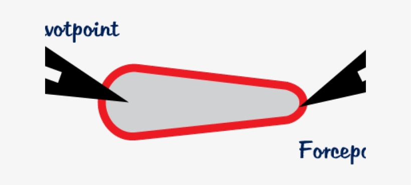 Pinball Flipper Png, transparent png download