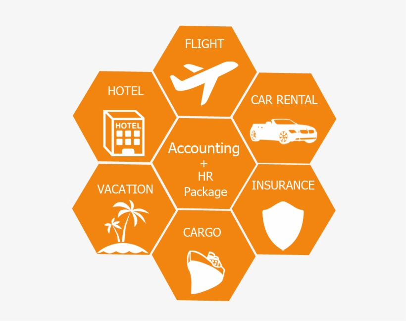 Erp For Travel, transparent png download