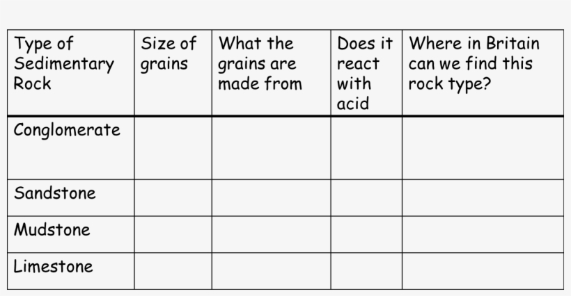 Sedimentary Table, transparent png download